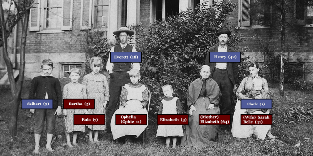 TrubyFarmhouse-c1890-HenryTrubyFam-labeled-fromBarbAitchison-no-Title(Seibert-9)